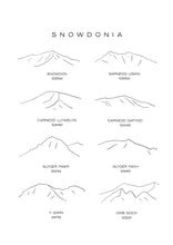 Load image into Gallery viewer, Snowdonia National Park