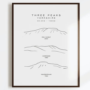 Three Peaks Yorkshire