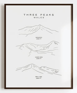 Three Peaks Wales